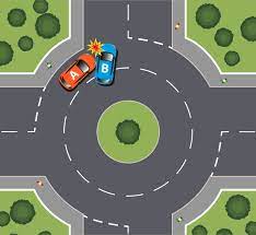 Roundabout Collisions
