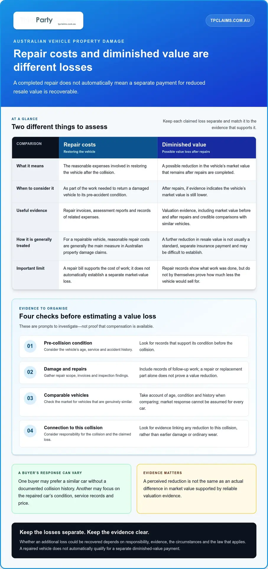 Claiming Diminished Value in Australia: 2026 Guide