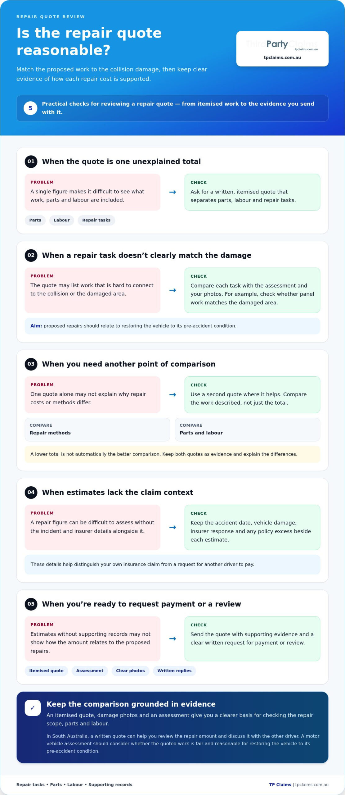 How to Get an Independent Assessment After a Repair Dispute