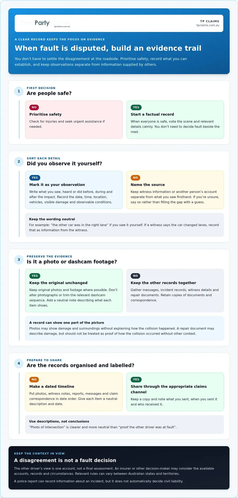 What to Do if Fault is Disputed After a Car Crash